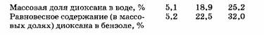 Бинарная смесь 1,4-диоксана