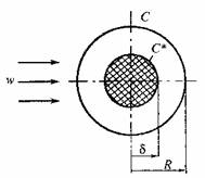 Условие к задаче 7.7 (задачник Романков, Флисюк)