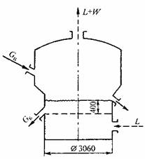 Рис. 9.17. Эскиз аппарата для сушки дисперсного материала в псевдоожиженном слое 