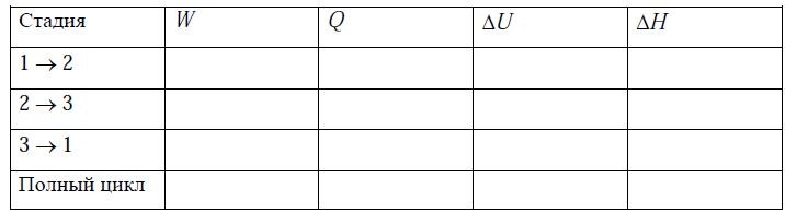 Вычислите следующие величины (Дж?моль-1) в таблице, используя данные задачи а)