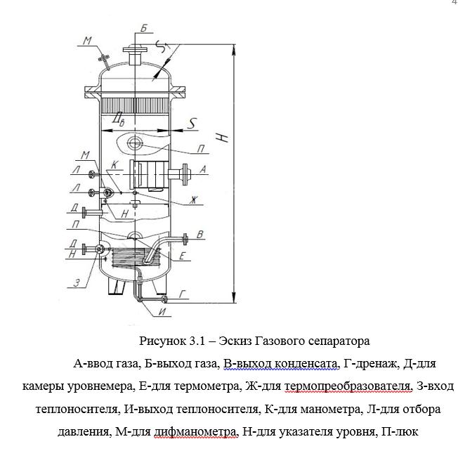 Технологический расчет газосепаратора Технологический расчет газосепаратора