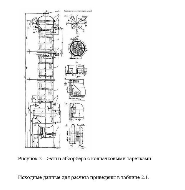 Эскиз т абсорбера очистки и осушки природного газа перед магистралью Эскиз т абсорбера очистки и осушки природного газа перед магистралью