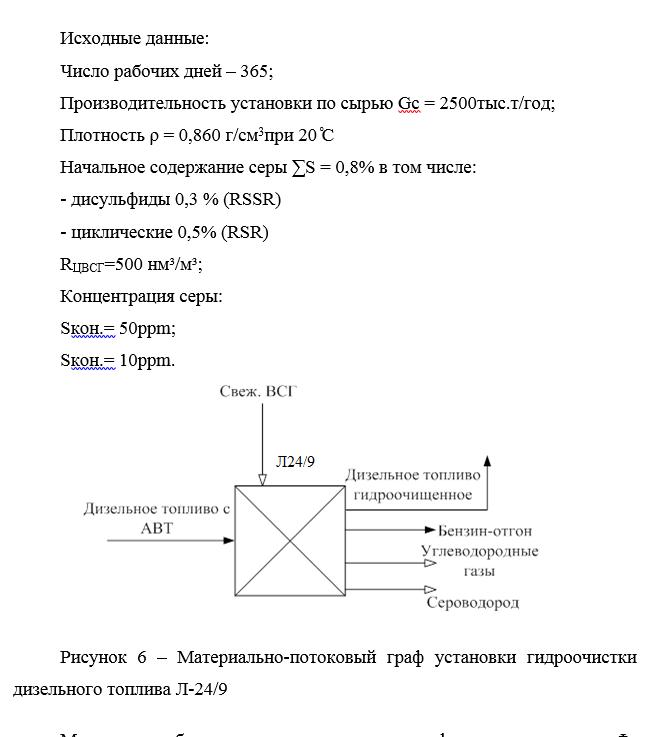 Материальный баланс реакторного блока Материальный баланс реакторного блока