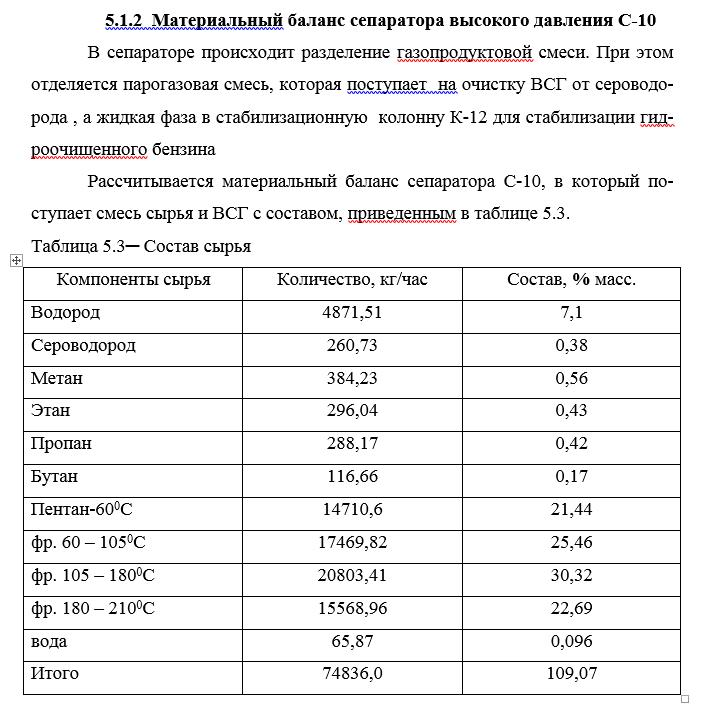 Расчет сепаратора высокого давления С-10