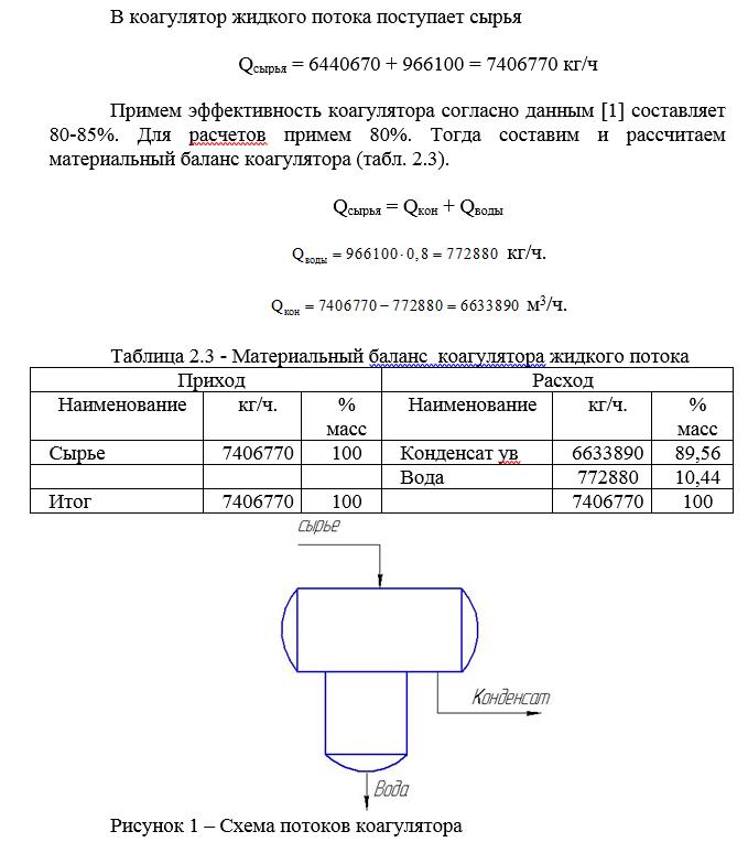 Материальный баланс коагулятора Материальный баланс коагулятора