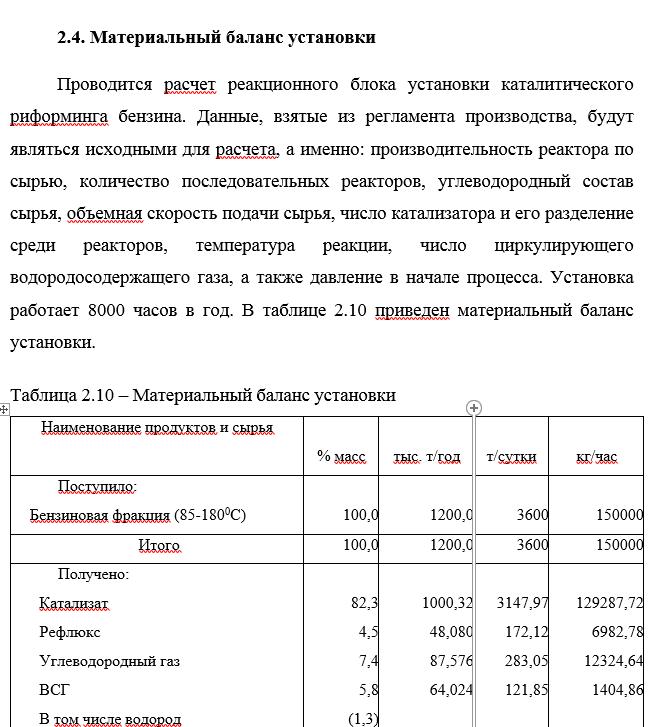 Материальный баланс реакторов риформинга бензиновой фракции Материальный баланс реакторов риформинга бензиновой фракции
