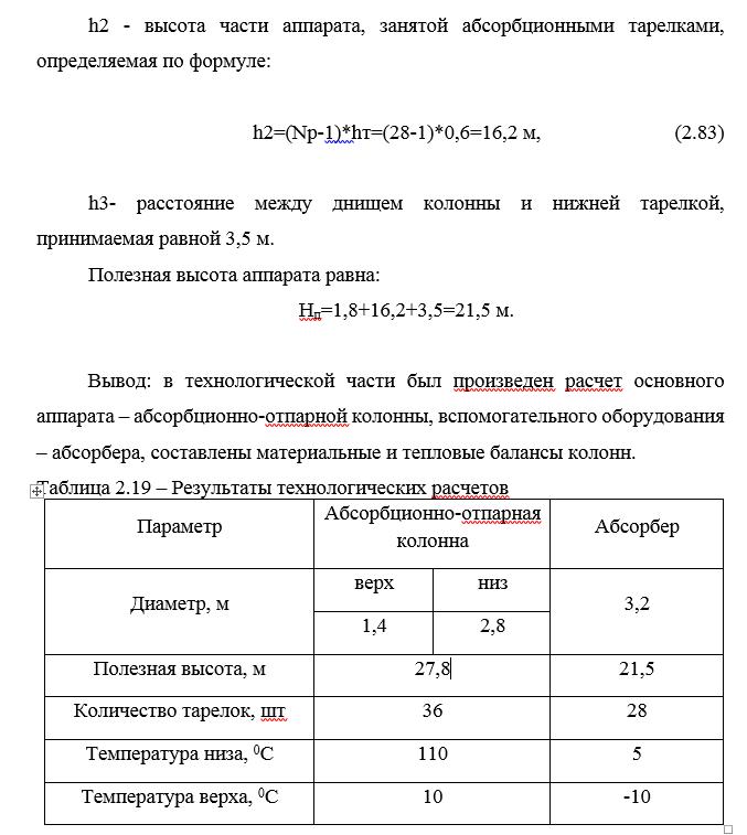 Результат расчетов абсорбционно-отпарной колонны Результат расчетов абсорбционно-отпарной колонны