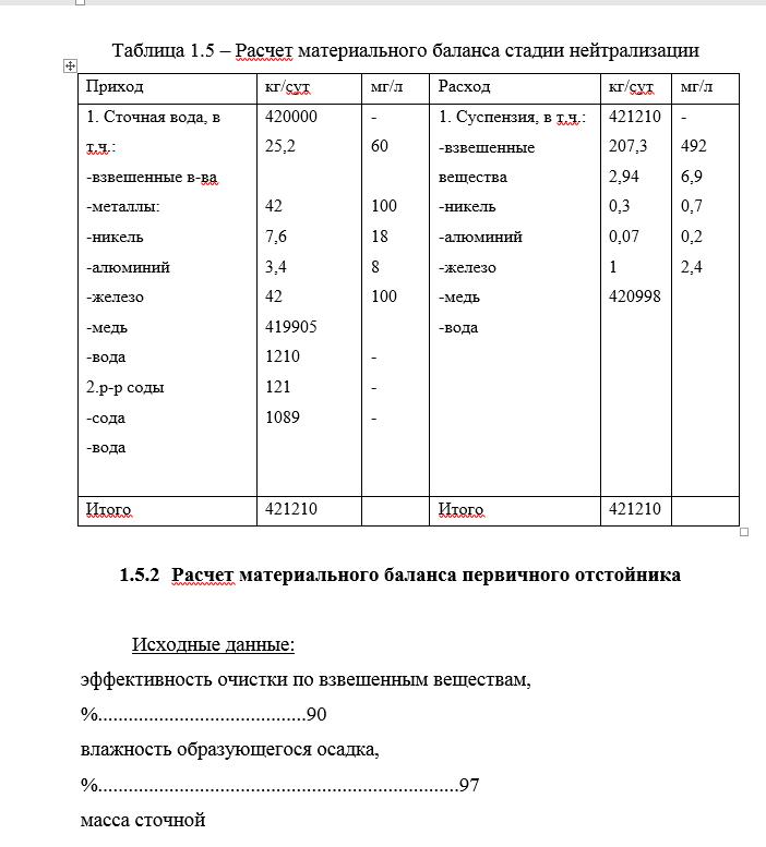 Расчет материального баланса первичного отстойника Расчет материального баланса первичного отстойника