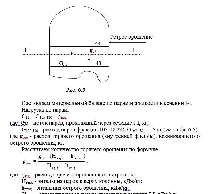 Материальный баланс атмосферной колонны К-2 на ЭЛОУ-АВТ Материальный баланс атмосферной колонны К-2 на ЭЛОУ-АВТ