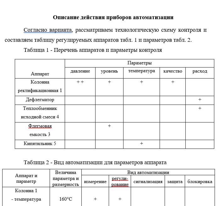 Вид и параметр автоматизации