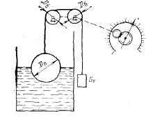 Определите вес груза и передаточное число измерительного преобразователя поплавкового механического уровнемера 