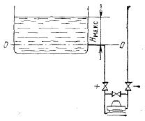 Уровень воды в емкости измеряется гидростатическим способом по схеме, изображенной