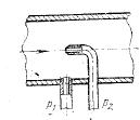 В трубе с движущимся потоком установлены две напорные трубки 