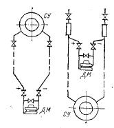 Предположим, что для измерения расхода воды один дифманометр-расходомер располагается ниже диафрагмы, а другой - выше