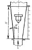 Определите угол конусности <р трубки ротаметра 