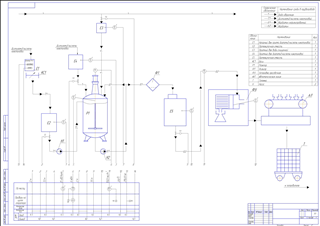 Производство мукалтина Схема автоматизации А1