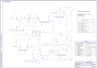 Технологическая схема Реконструкции механической очистки ОСК г. Барнаул