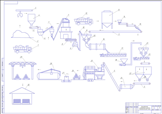 Технологическая схема силикатного кипрпича