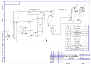 Технологическая схема получения этилового спирта на основе этилена