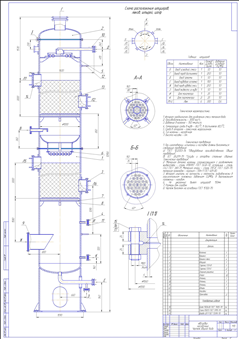 К15 Ректификационная колонна насадочная диаметром 1000мм