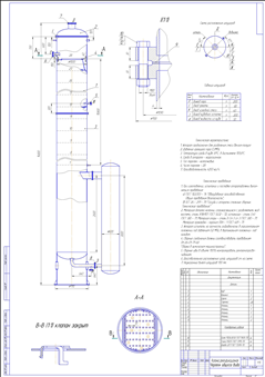 К16 Ректификационная колонна диаметром 1000мм, с клапанными тарелками совместно с теплообменником для РХТУ им Менделеева