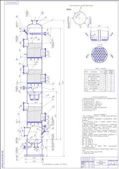 К33 Ректификационная колонна насадочная диаметром 1800мм с тремя слоями насадки
