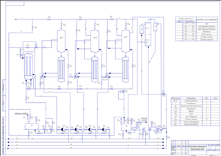 ТВU3 Технологическая схема трехкорпусной выпарной установки естественной циркуляцией А1