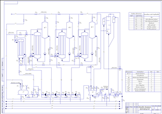 ТВU4 Универсальная технологическая схема трехкорпусной выпарной установки А3