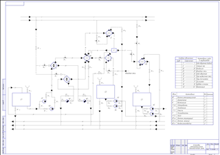 ТР3 Технологическая (функциональная) схема ректификационной установки А1