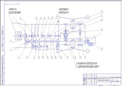 Кинематическая схема трактора ЮМЗ-6