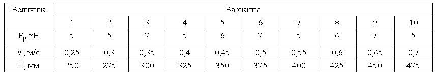 Детали машин задачи