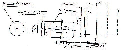 Курсовой Проект Детали Машин Купить