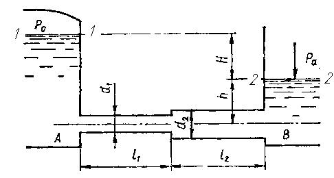 Резервуары А и В соединены горизонтальной новой чугунной трубой переменного сечения