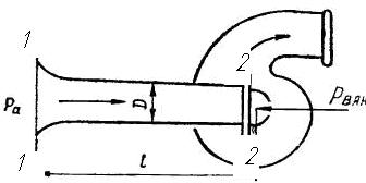 Воздух плотностью р = 1,2 кг/м3 подается в помещение по всасывающей трубе вентилятора 