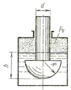 Рисунок к задаче 3.34 (Куколевский)