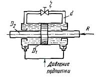 Условие к задаче 7-40 (задачник Куколевский И.И.)