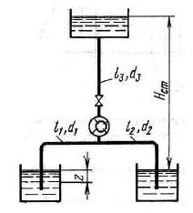 Роторный насос, подача которого Qн = 1 л/с, нагнетает масло в верхний бак из двух баков с одинаковыми уровнями