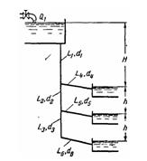 Условие к задаче 10-32 (задачник Куколевский И.И.)