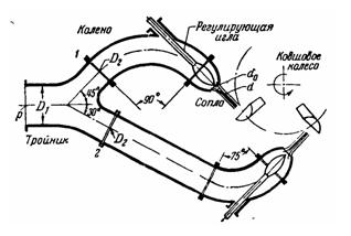 Условие к задаче 13-19 (задачник Куколевский И.И.)