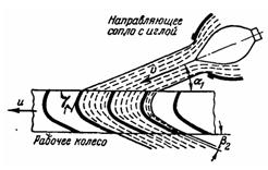 Условие к задаче 13-29 (задачник Куколевский И.И.)