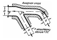 Условие к задаче 13-8 (задачник Куколевский И.И.)