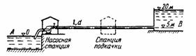 Условие к задаче 14-11 (задачник Куколевский И.И.)