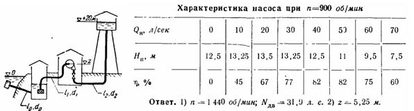 Условие к задаче 14-20 (задачник Куколевский И.И.)