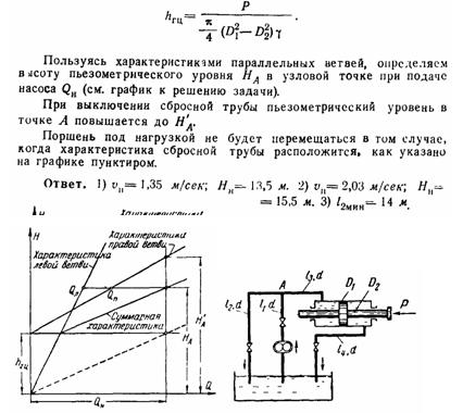 куколевский решебник
