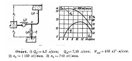Условие к задаче 14-35 (задачник Куколевский И.И.)