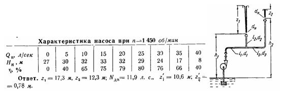 Условие к задаче 14-36 (задачник Куколевский И.И.)