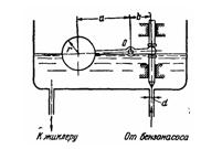 Рисунок к задаче 3.23 (Куколевский)