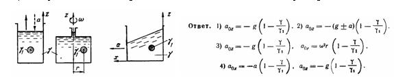 Условие к задаче 4-20 (задачник Куколевский И.И.)