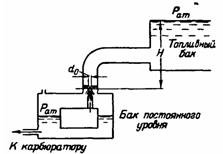 Условие к задаче 6-17 (задачник Куколевский И.И.)