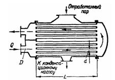 Условие к задаче 9-25 (задачник Куколевский И.И.)